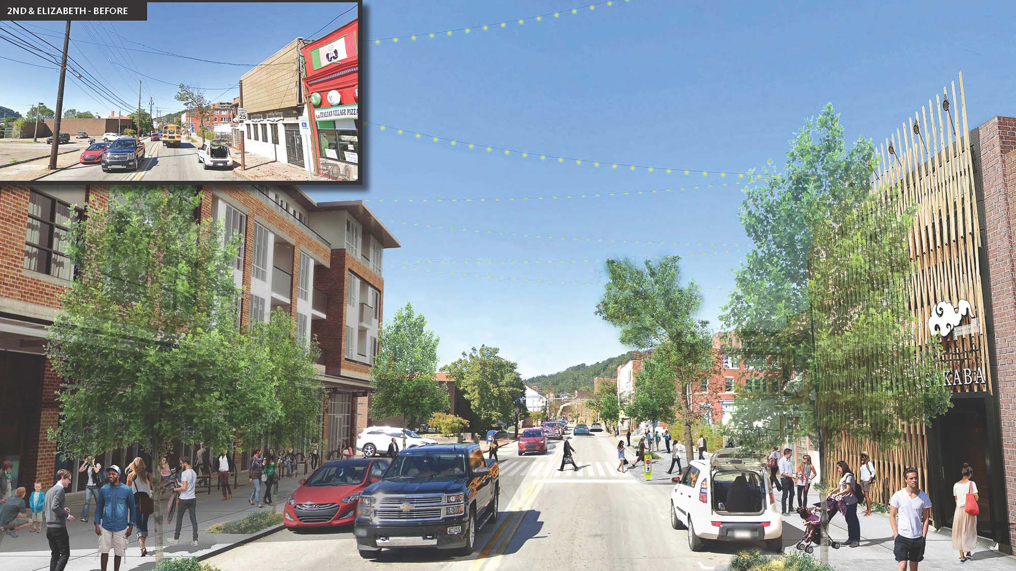 Greater Hazelwood Neighborhood Master Plan Gensler